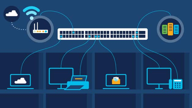 Ethernet yang Dialihkan